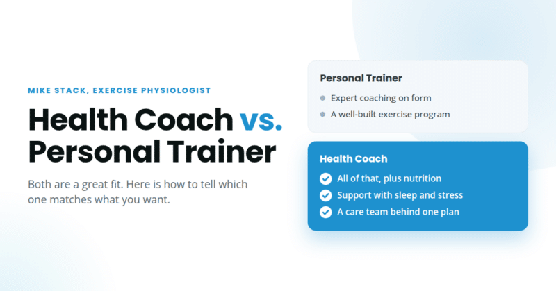 Graphic comparing a Personal Trainer and a Health Coach. The Personal Trainer card lists expert coaching on form and a well-built exercise program. The Health Coach card lists all of that, plus nutrition, support with sleep and stress, and a care team behind one plan.