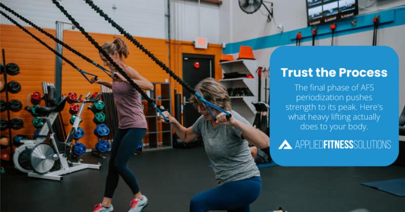 Exercise physiologist spotting a client performing a heavy barbell lift at Applied Fitness Solutions, with the title "The Absolute Strength Phase: Why Heavy Lifting Pays Off" overlaid to the right